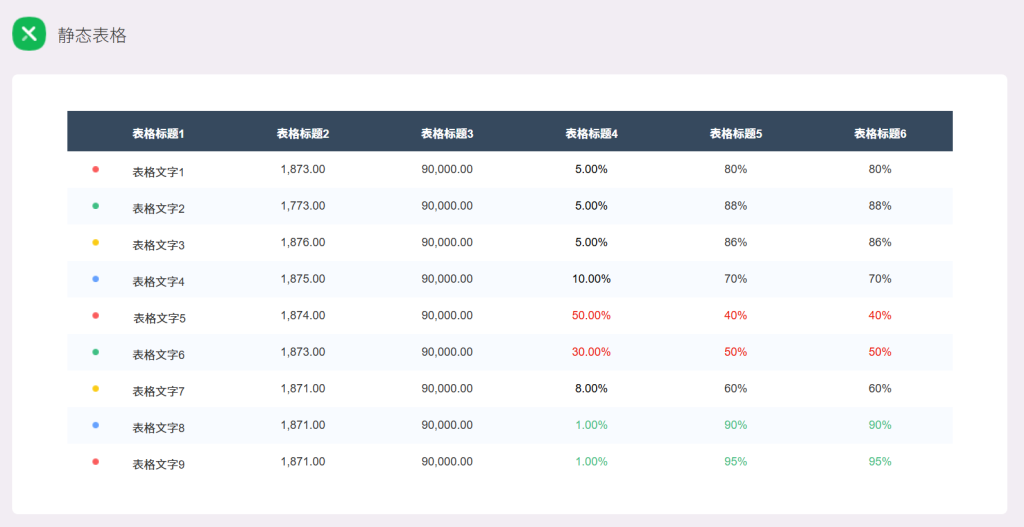 图片[1]Axure高保真原型资源站 AXURE元件：静态表格：构建清晰数据原型的基石Axure高保真原型资源站 Axure产品原型资源站