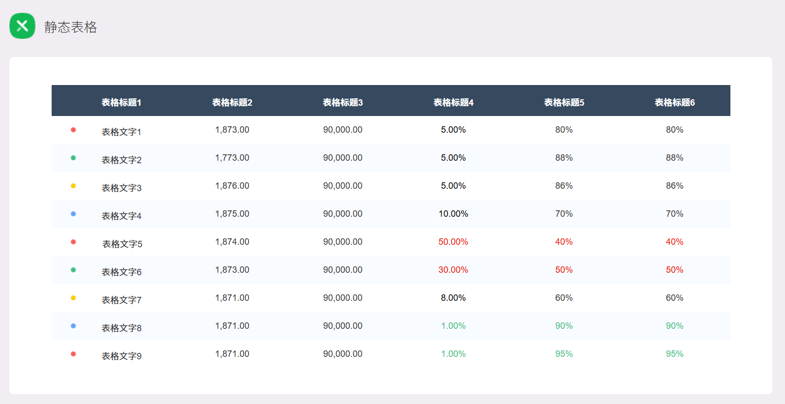 AXURE元件:静态表格:构建清晰数据原型的基石Axure高保真原型资源站 Axure产品原型资源站